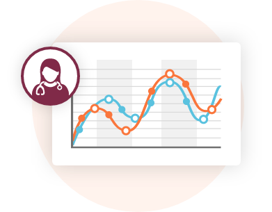 Patient Journey Solution