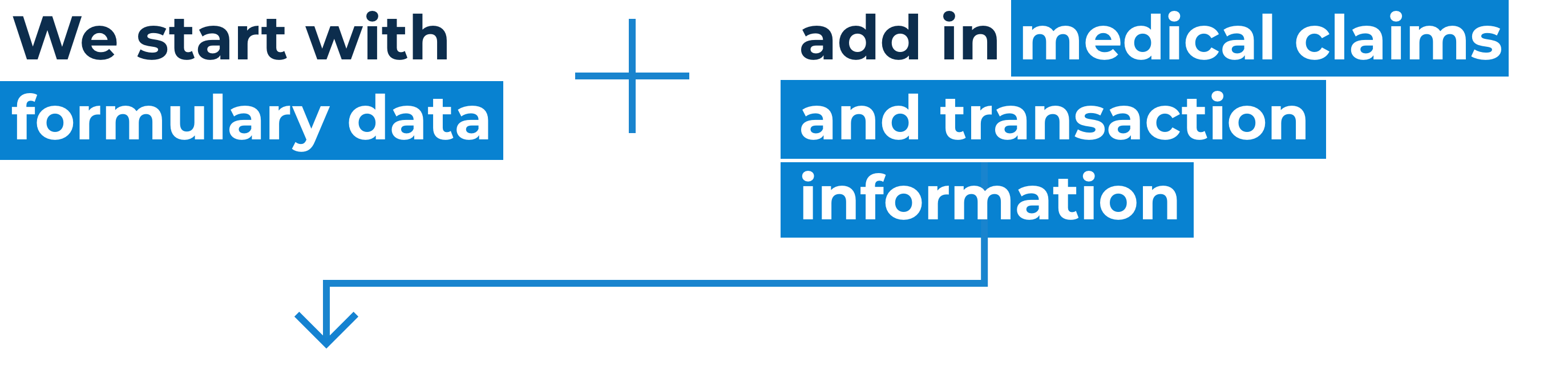 We start with formulary data plus add in medical claims and transaction information