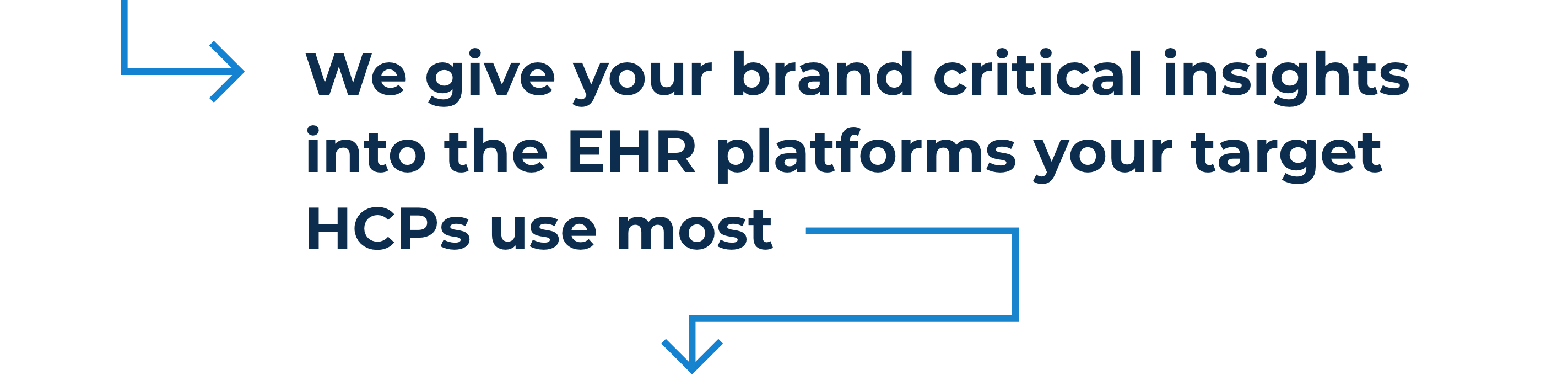 We give your brand critical insights into the EHR platforms your target HCPs use most