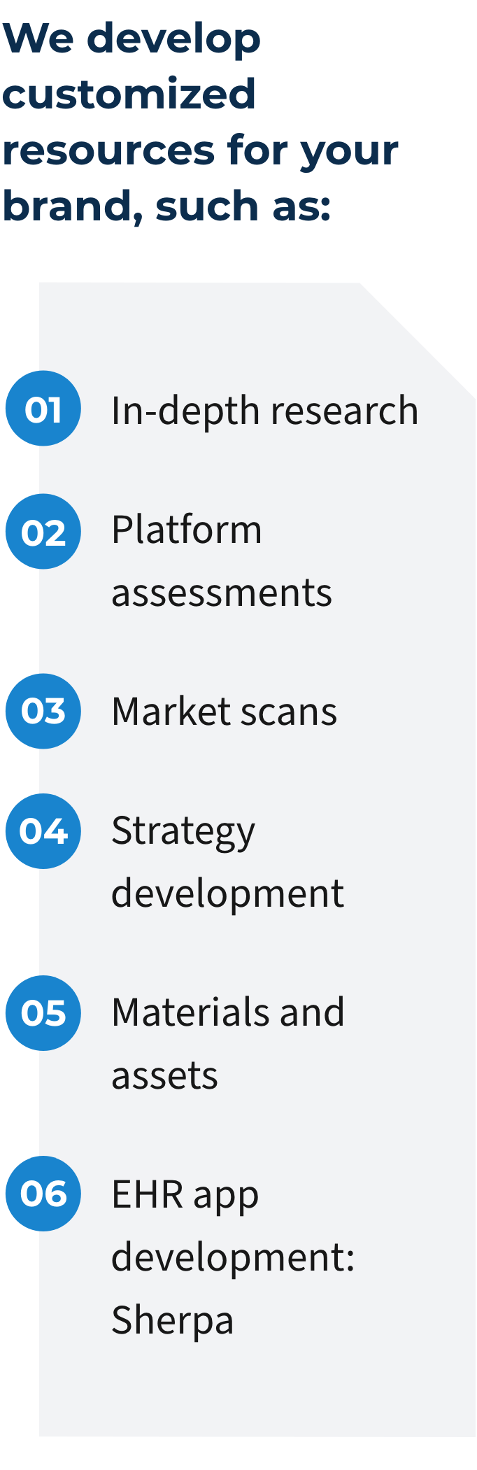 We develop customized resources for your brand, such as: 01 In-depth research, 02 Platform assessments, 03 Market scans, 04 Strategy development, 05 Materials and assets, 06 EHR app development: Sherpa