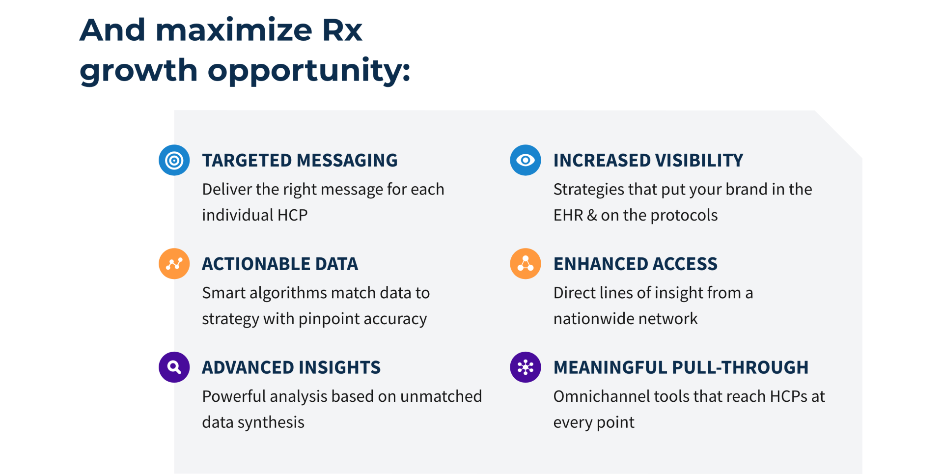 Homepage-fix Targeted messaging, actionable data, advanced insights, increased visibility, enhanced access and meaningful pull-through.