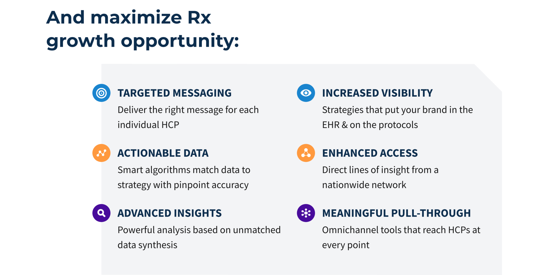Targeted messaging, actionable data, advanced insights, increased visibility, enhanced access and meaningful pull-through.